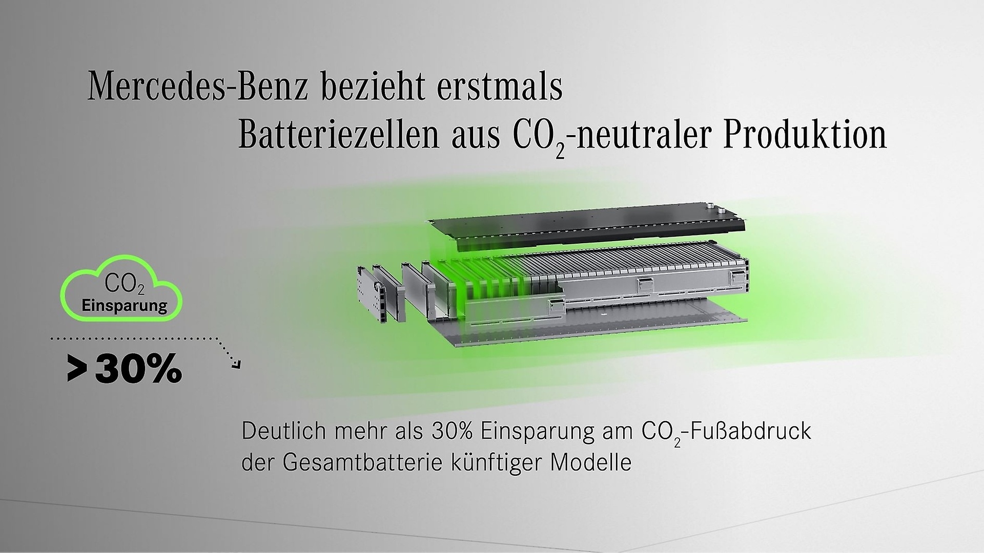 Mercedes-Benz Batteriezellen aus CO₂-neutraler Produktion.