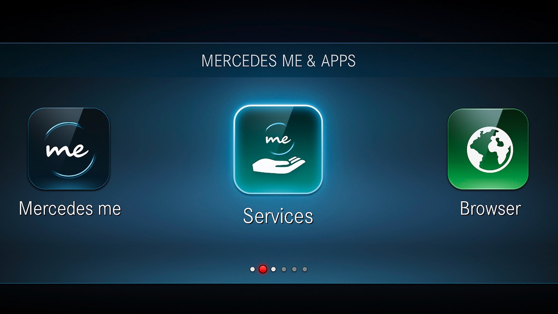 The infotainment system "MBUX" (Mercedes-Benz User Experience). Innovative technology based on artificial intelligence.