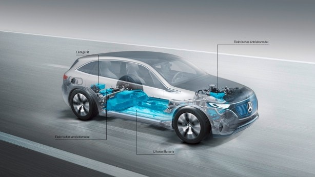 Kraftvolles Fahrzeug durch Elektromotoren an Vorder- und Hinterachse und in den Fahrzeugboden integrierter Batterie.