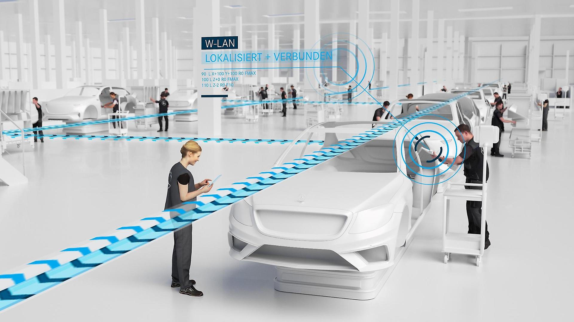 Innovative infrastructure: Human, facility and vehicle are communicating digitally with each other. Smart devices are supporting our employees.
