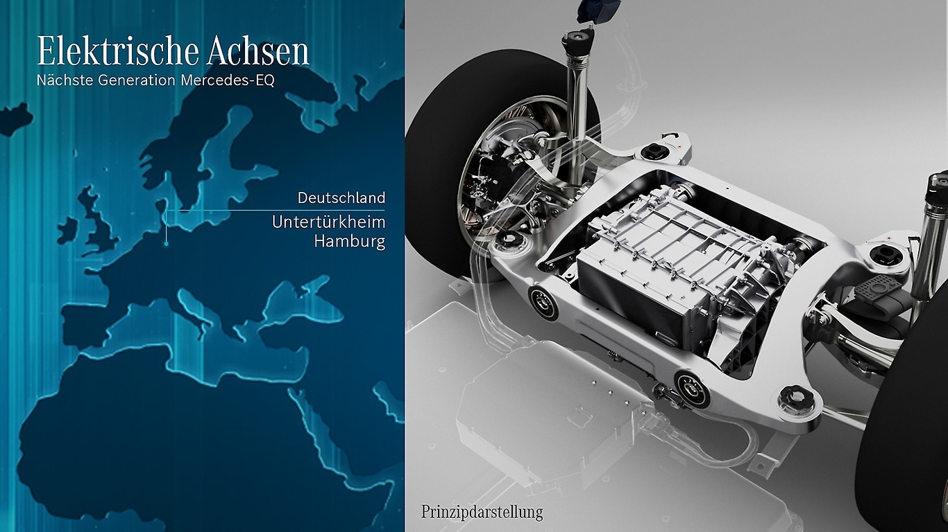 Überblick Der MercedesBenz PowertrainProduktionsverbund Mercedes