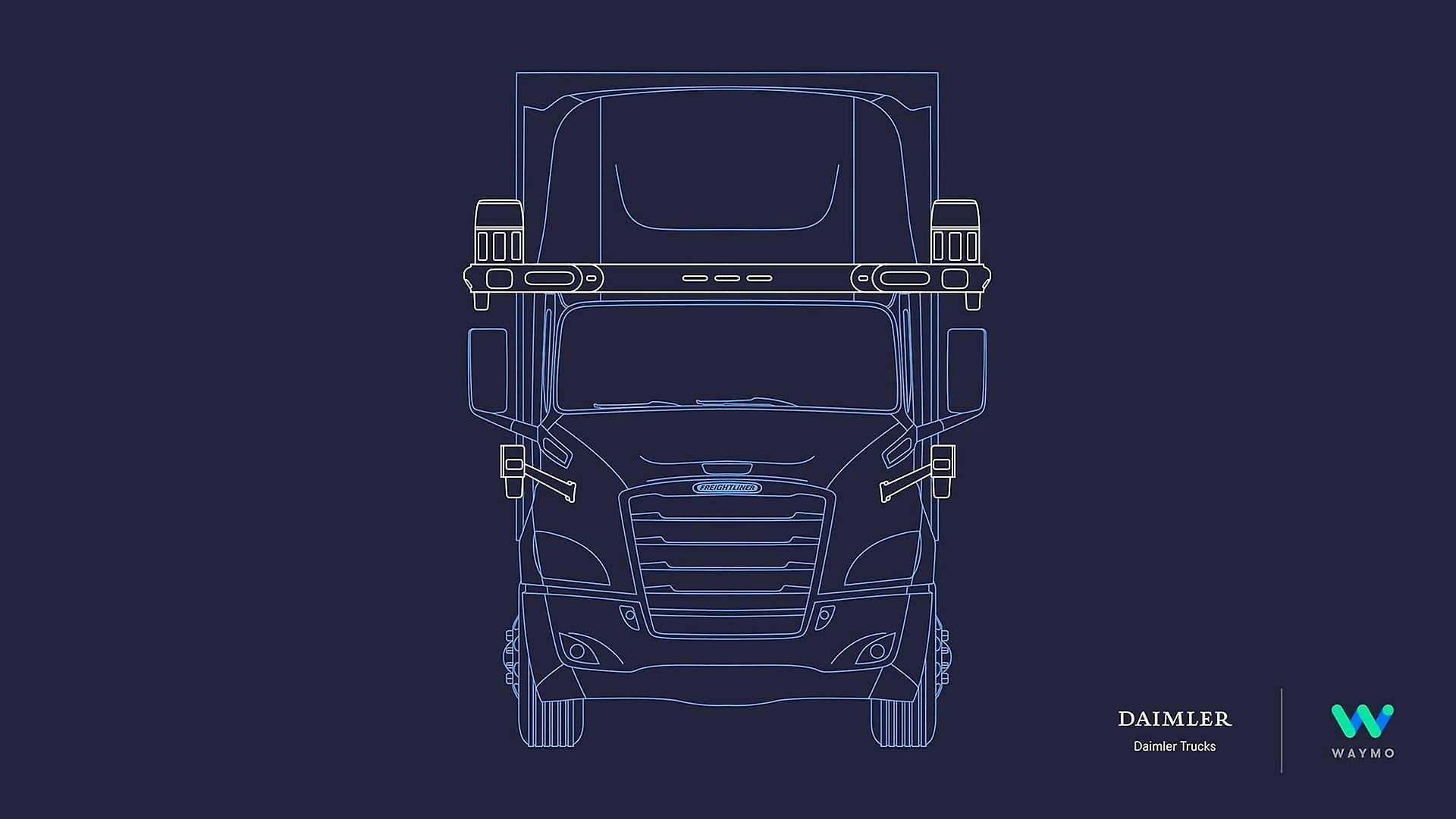 Daimler Trucks and Waymo enter into partnership.