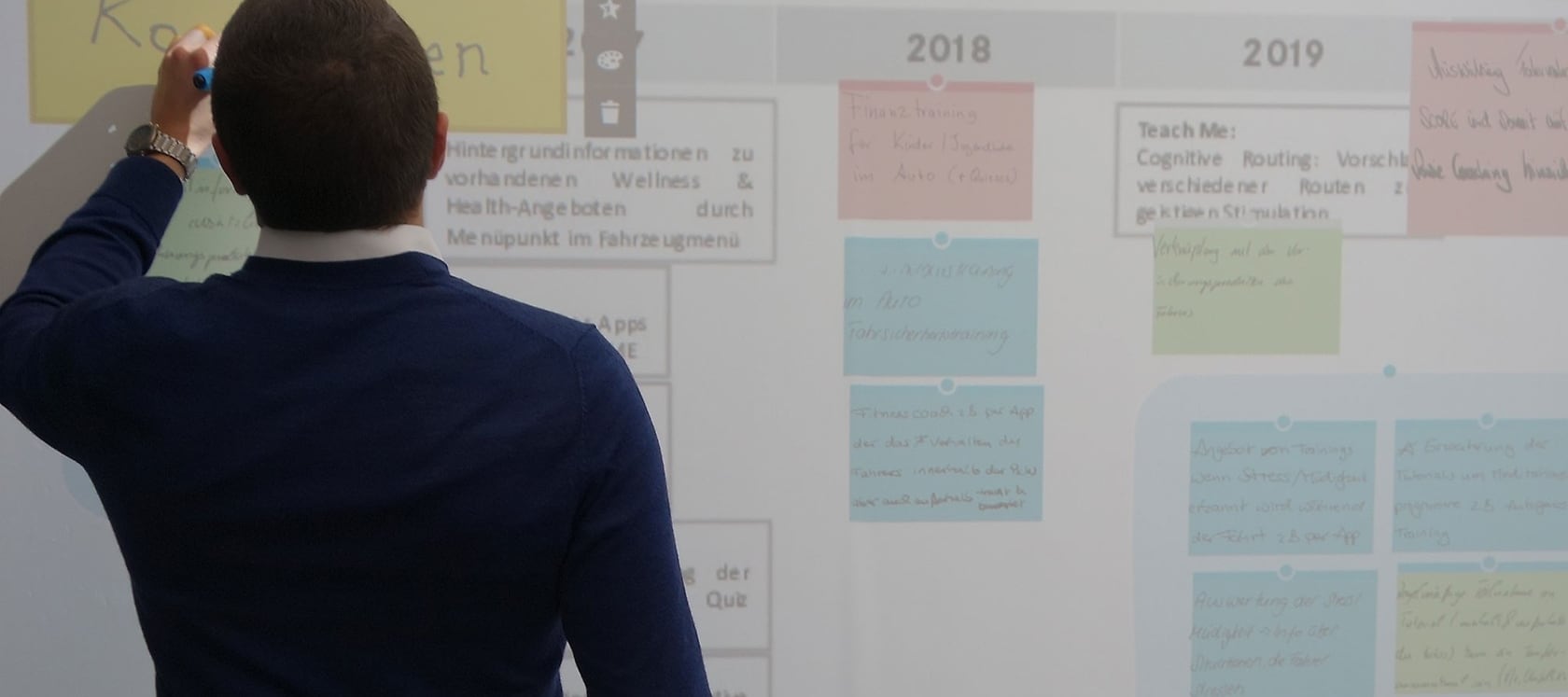 Ideen entstehen lassen: Ideation.