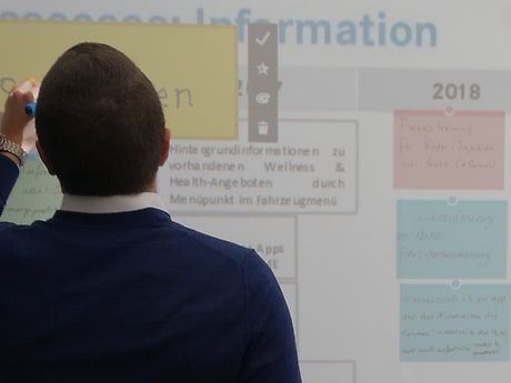 Making ideas happen: Ideation.