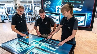 Data responsibility: The future of the Mercedes-Benz Group consists of sustainable, data-based business models. With these business models, it focuses on the needs of its customers and the responsible handling of data.
