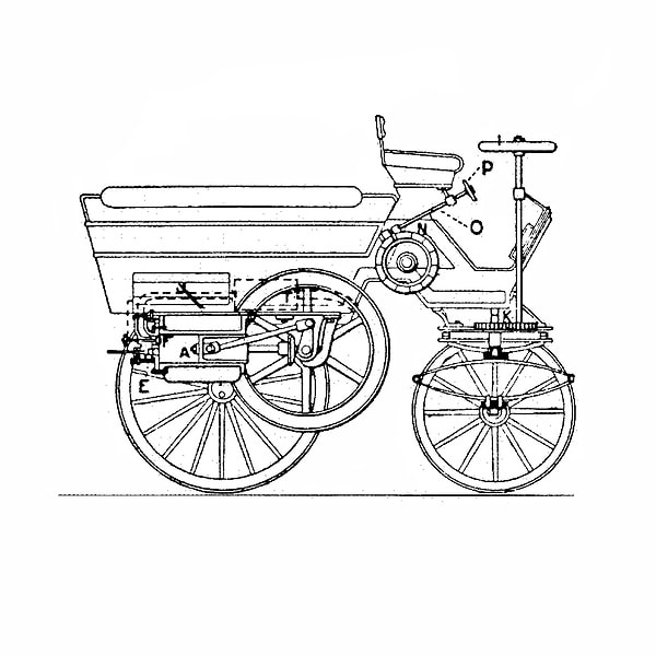 The carriage of Edouard Delamare-Deboutteville and Léon Malandin, fitted with a combustion engine, 1884. Drawing from the patent specification dated 12 February 1884.