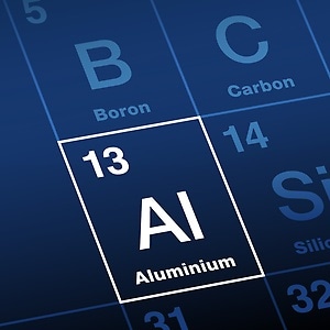 Aluminium im Periodensystem.