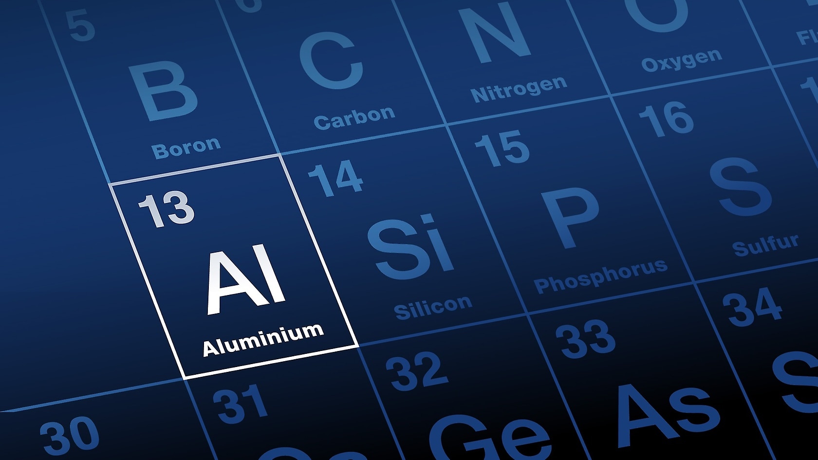 Aluminium in the periodic table.