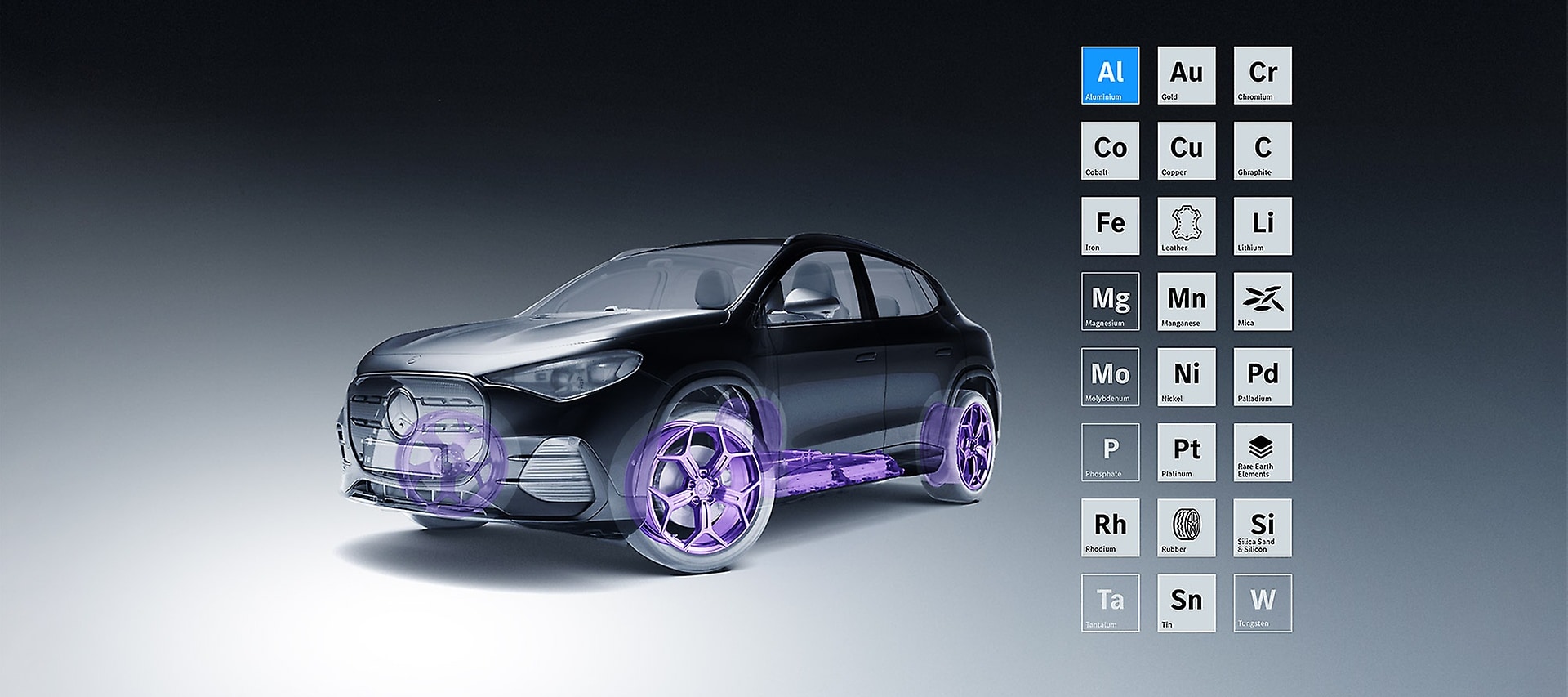 Transparent GLA.