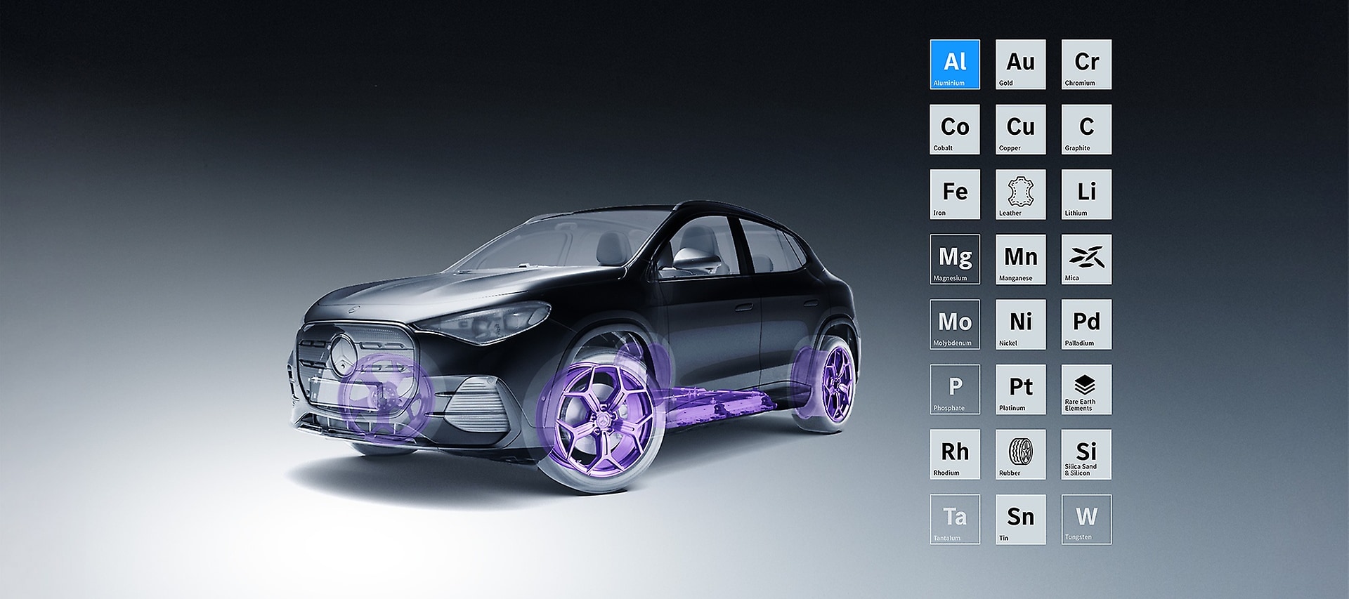 Transparent GLA.