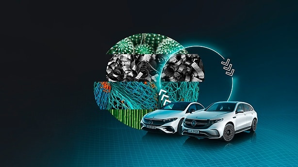 Mercedes-Benz Positionspapier Ressourcenschonung