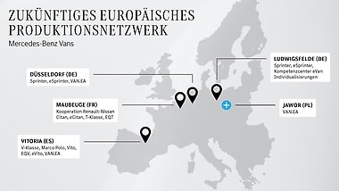 Mercedes-Benz Vans: Zukünftiges europäisches Produktionsnetzwerk.
