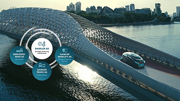 Neue Unternehmensstruktur