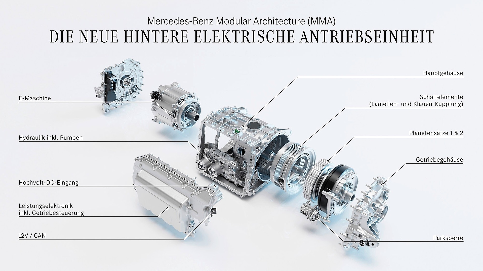 Die hintere elektrische Antriebseinheit für den CLA.