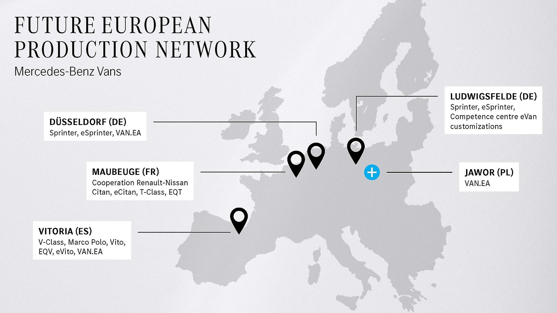 Mercedes-Benz Vans: Future European production network.