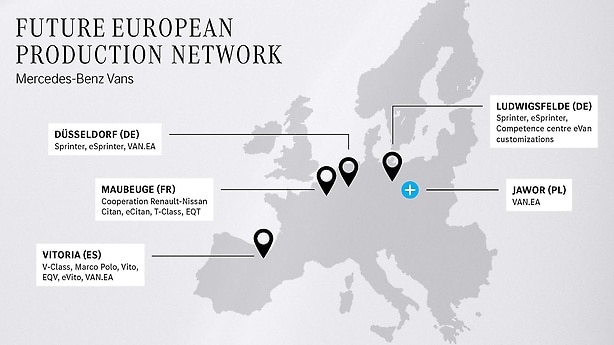 Mercedes-Benz Vans: Future European production network.