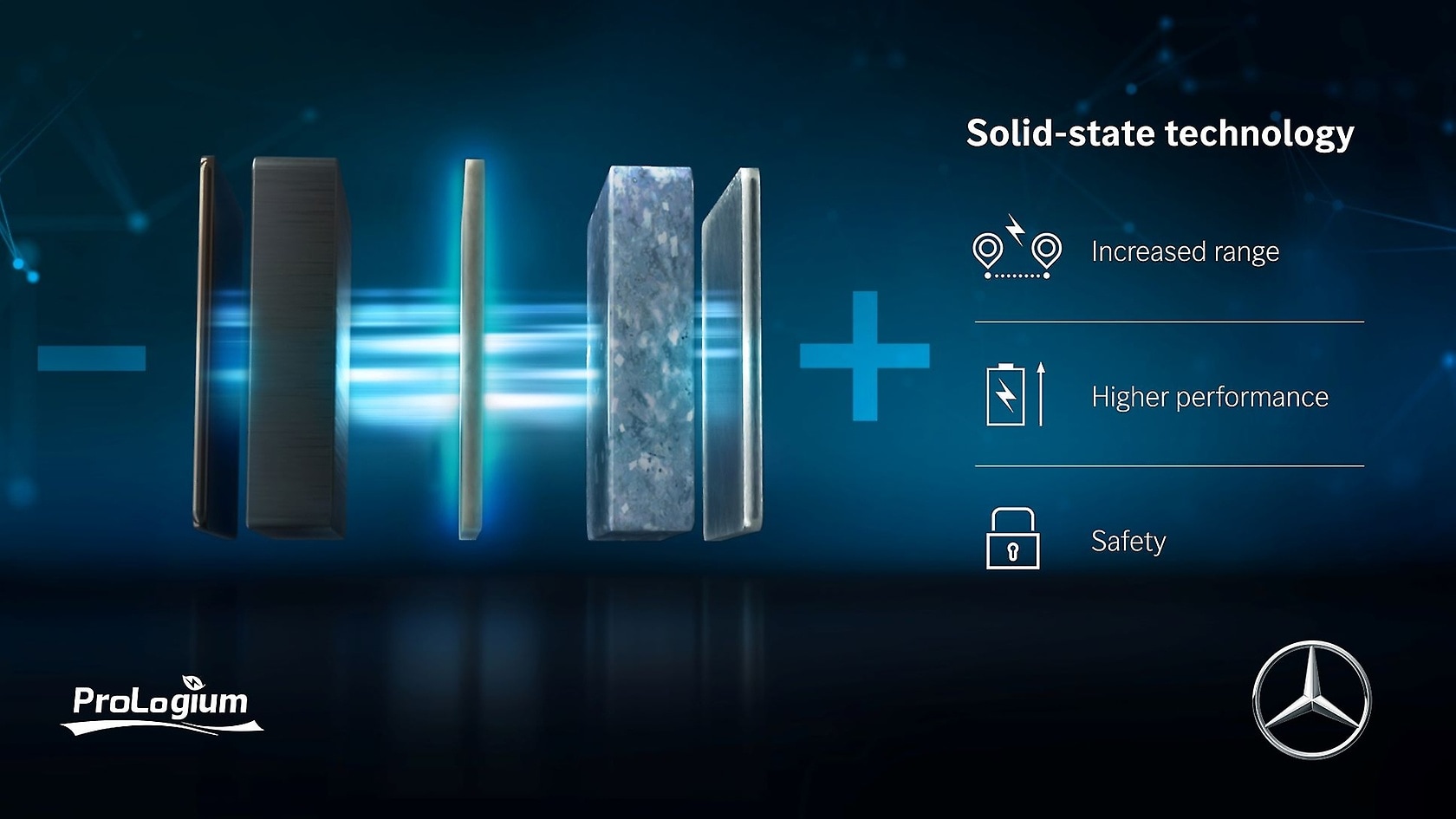 next-generation-solid-state-battery-cells-mercedes-benz-group