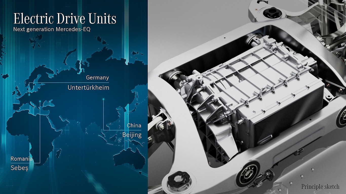 Competitive positioning in the premium compact segment Competitive positioning in the premium compact segment