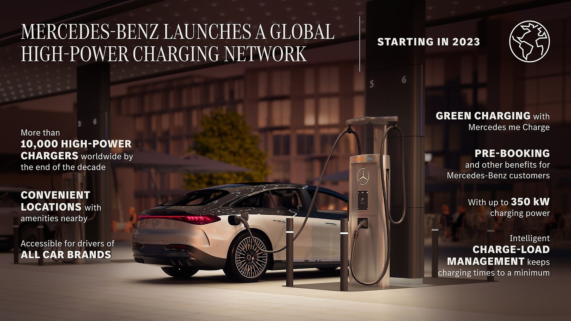 The NEXT EV Charger launched for both private and commercial use