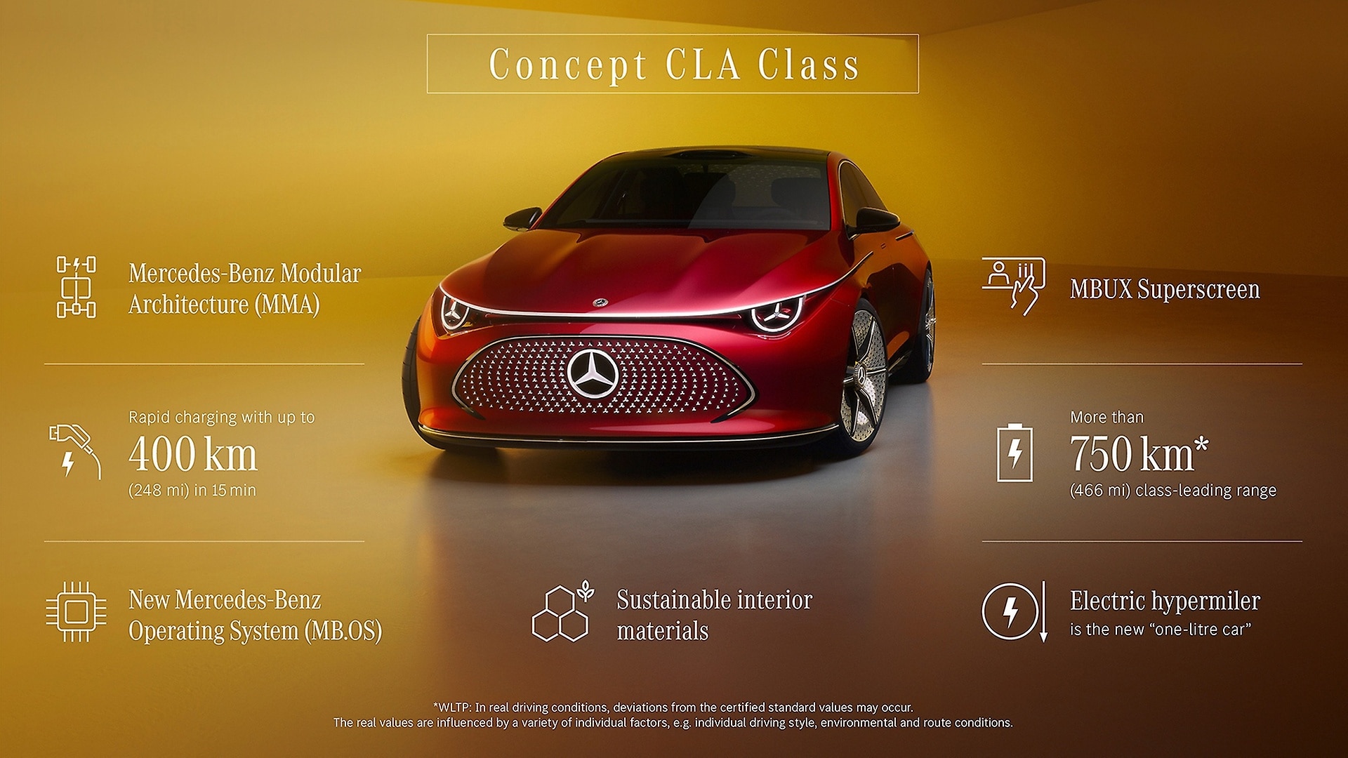 concept-cla-class-grafik-01-w1920xh1080-cutout.jpg