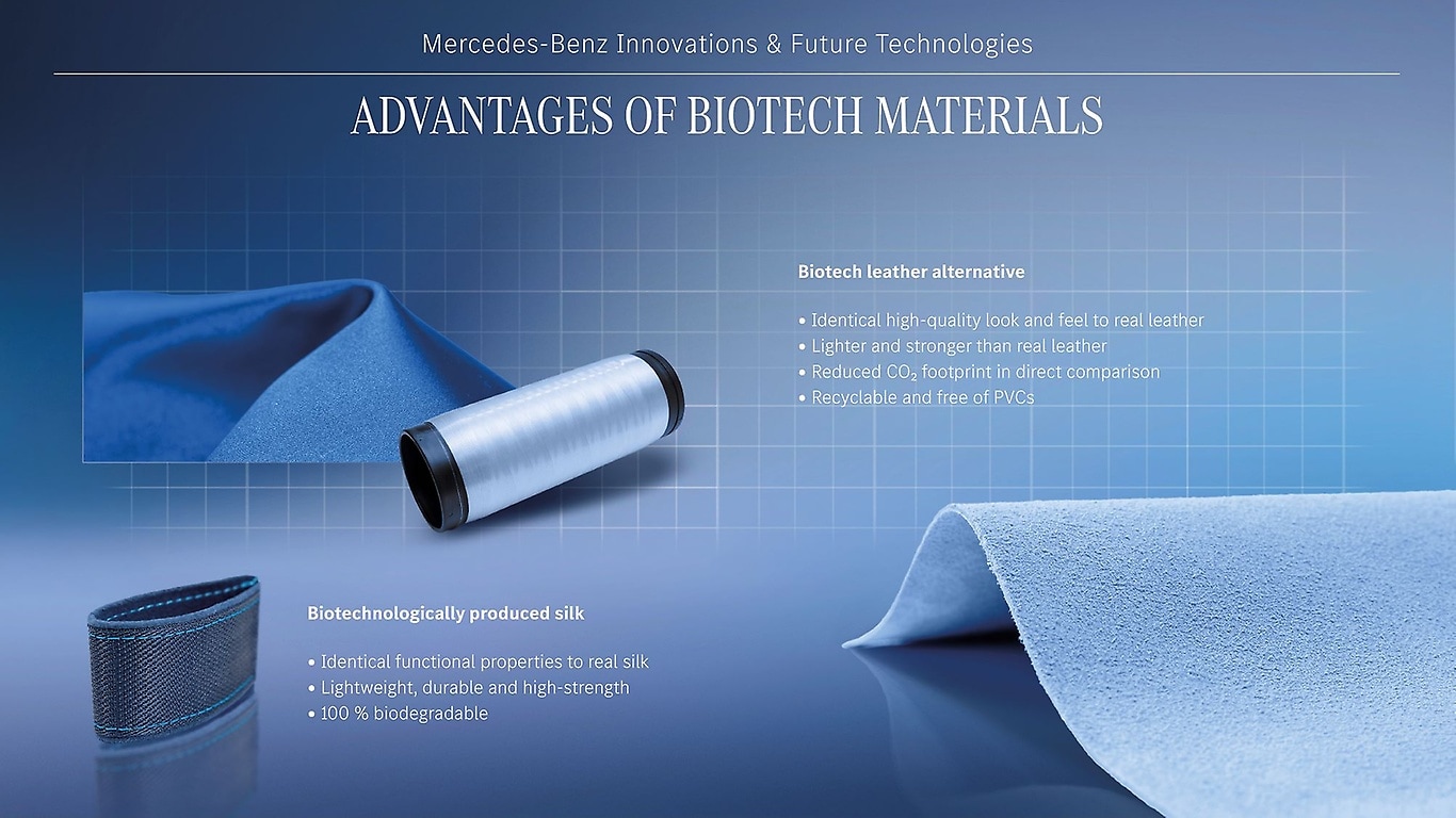 Research into innovative biotechnology materials | Mercedes-Benz Group ...
